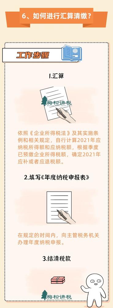 官宣！3月31日前，必须完成！附最新最全操作攻略！
