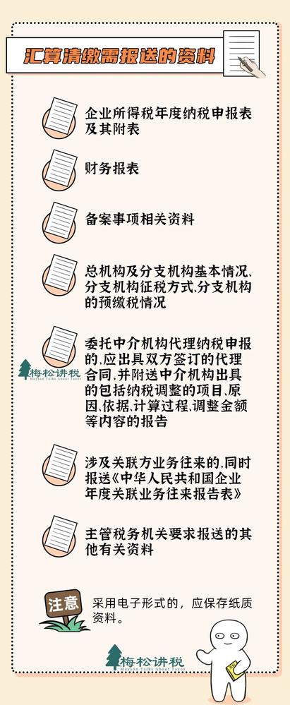 官宣！3月31日前，必须完成！附最新最全操作攻略！