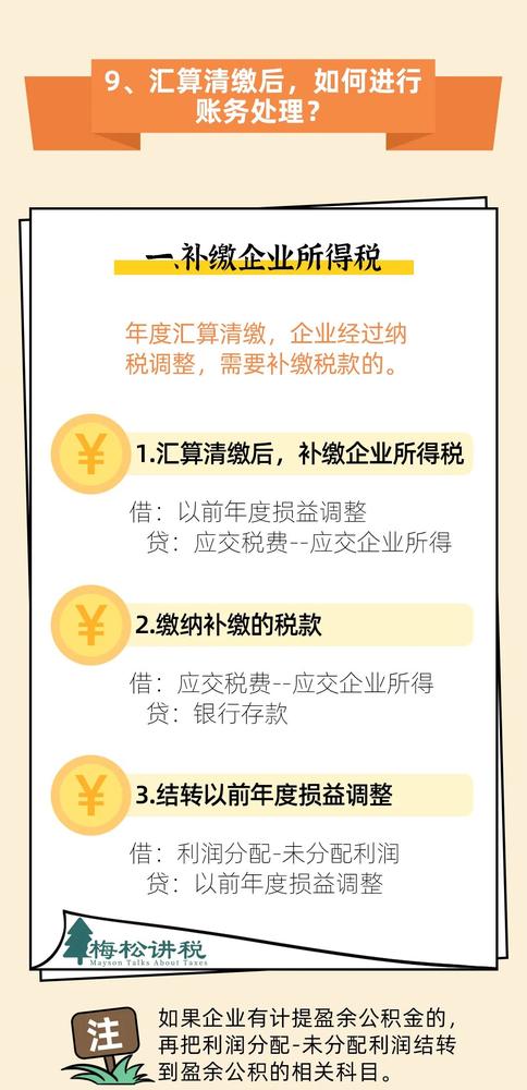 官宣！3月31日前，必须完成！附最新最全操作攻略！