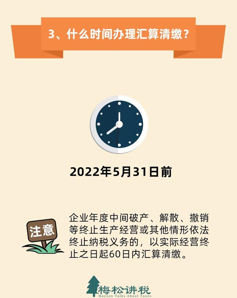 官宣！3月31日前，必须完成！附最新最全操作攻略！