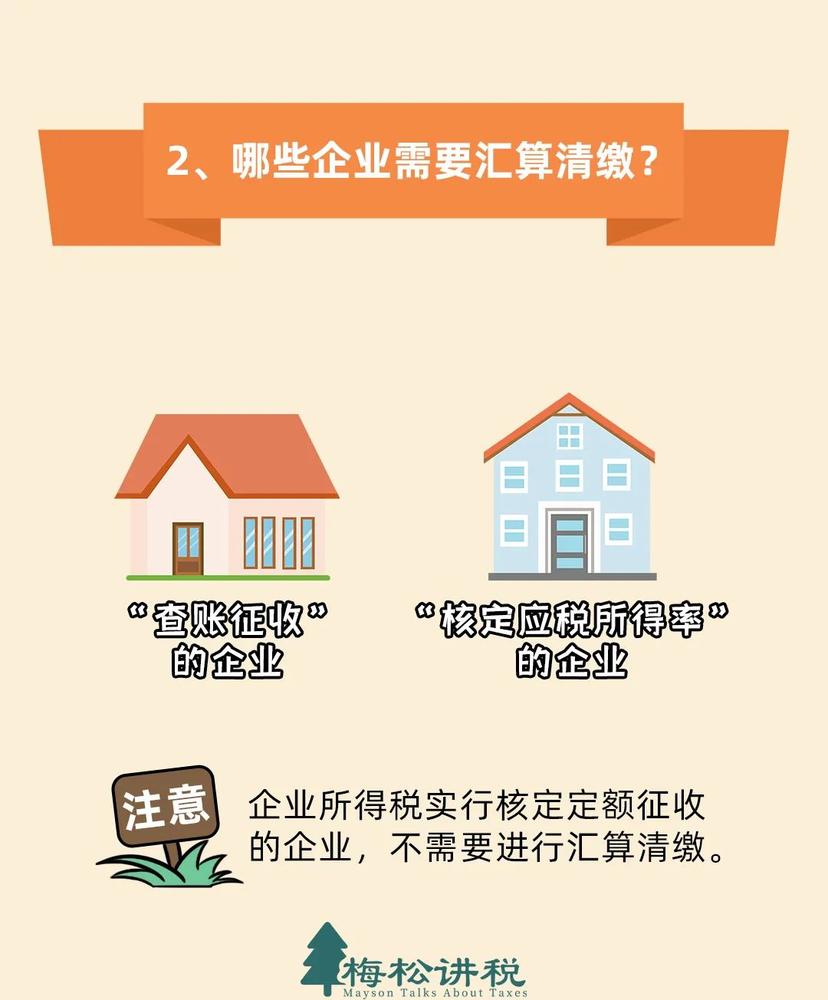 官宣！3月31日前，必须完成！附最新最全操作攻略！