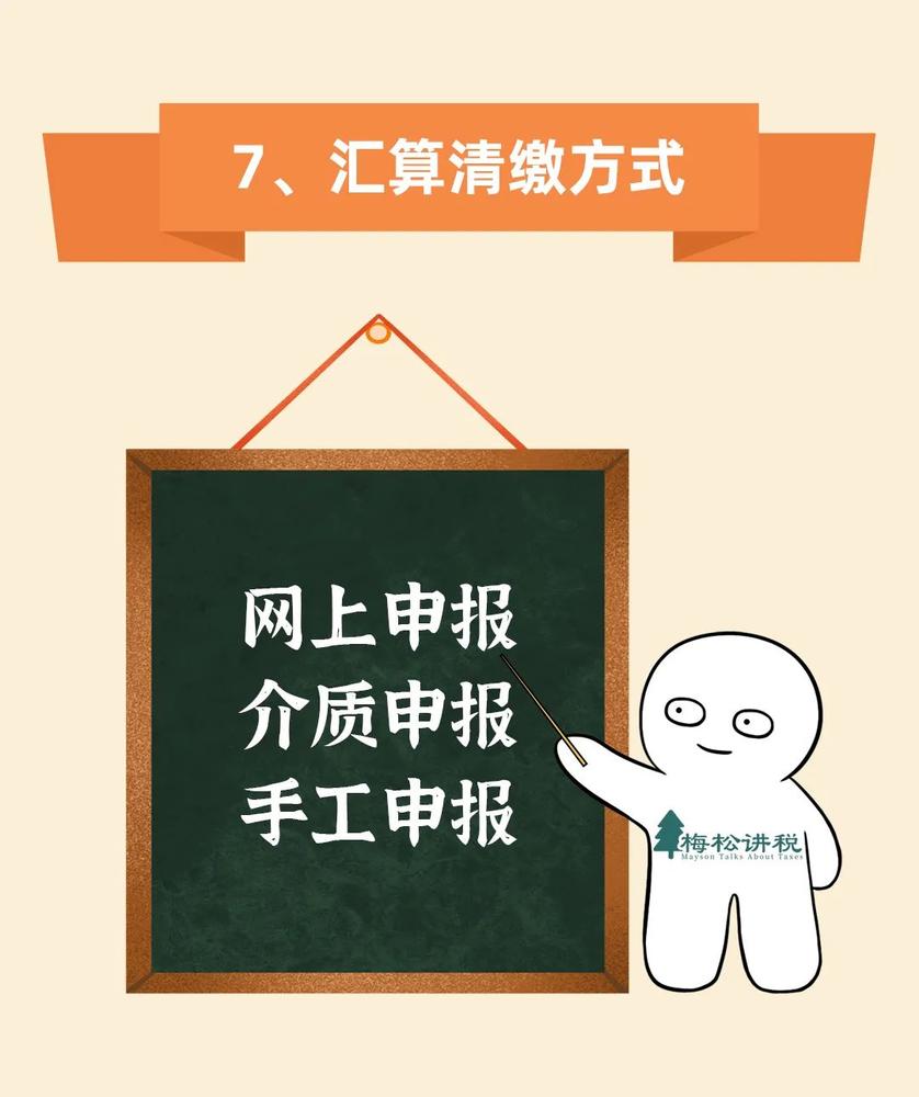 官宣！3月31日前，必须完成！附最新最全操作攻略！