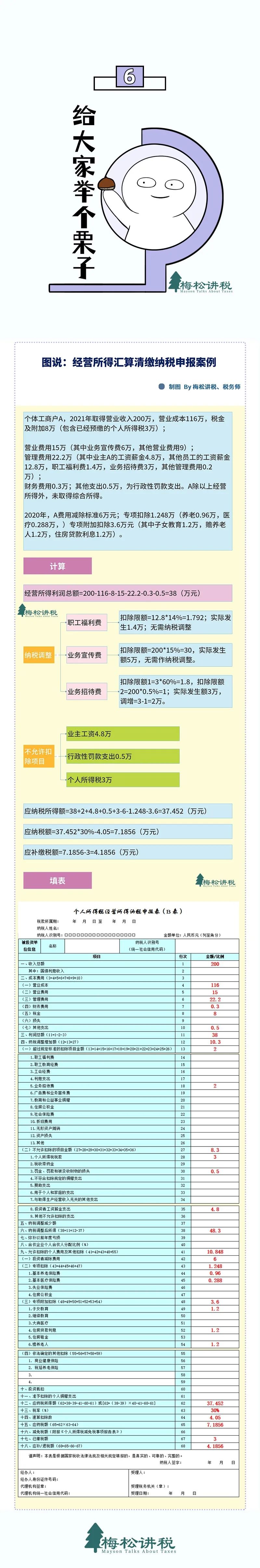 官宣！3月31日前，必须完成！附最新最全操作攻略！